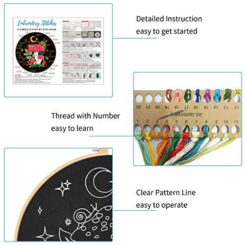 Image of Nuberlic 3 Pack Embroidery Kit for Adults Beginners, Stamped Cross Stitch Starter Kit with Mushroom Patterns, Embroidery Hoops, Threads, Needles & Instructions, DIY Needlepoint Craft Gift