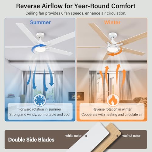 Image of 60 Inch White Ceiling Fans with Lights and Remote, Large Ceiling Fan