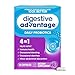Digestive Advantage Daily Probiotic, 30 Capsules