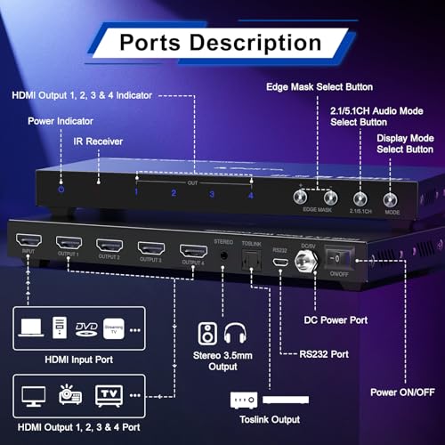 Amazon.co.jp: PORTTA: HDMl ビデオウォールコントローラー