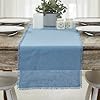 Vhc brands burlap blue runner fringed 12×48  urban country home decor