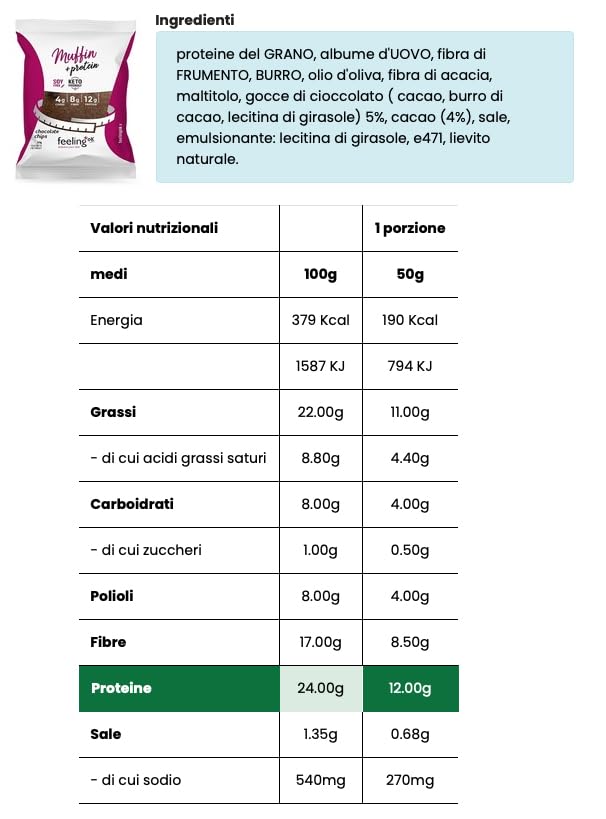 Feeling Ok MUFFIN AL CACAO - Soffici muffin per una colazione con pochi carboidrati e 12g proteine ad alto valore biologico (Box da 20 pezzi da 50 gr)