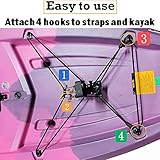 Universal Kayak Camera Mount with Phone Holder - Backstop Chain Link Net Mount for GoPro Action Camera Mount. Capture All The Action on The Water During Your Adventure - Image 3