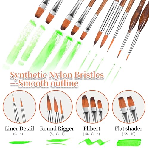 Gethpen 29PCS-ACRYLIC BRUSH 29 Pieces Paint Brush Set Artist Series, Nylon Bristles With Filbert Round Flat Angle Fan Dagger Cat Tongue Detail Brush Suitable thumb #2