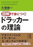 図解で身につく！ドラッカーの理論 (中経の文庫)