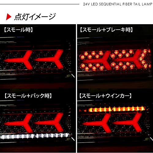 Amazon | シーケンシャル ファイバー LEDテールランプ トラックテール Amazon | シーケンシャル ファイバー LEDテールランプ トラックテール