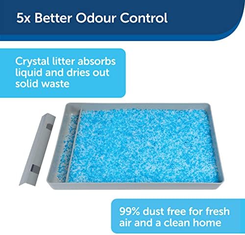 scoopfree plastic tray