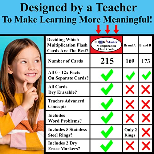 Think2Master Multiplication Flash Cards. 215 Laminated Premium Flashcards (All 0-12 X Facts)| Learn More| Bonus: 2 Dry Erase Markers & 5 Rings. | Designed By A Teacher to Improve Test Scores - Image 2