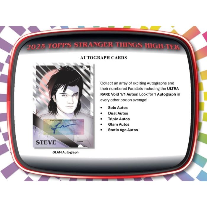 その他 2025 Topps Stranger Things Box x 2 Topps 2025 Stranger Things High-Tek Hobby Box | Amazon.com.br