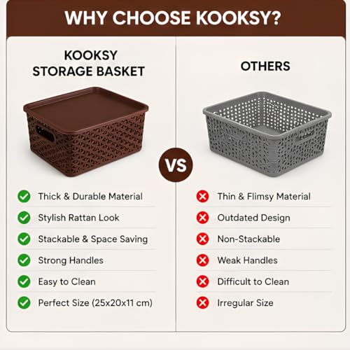 Image of Storage Box and Organiser with Lid (Pack of 3) | Plastic Storage Basket for Kitchen, Clothes & Home Essentials | Multipurpose Storage Organizer Containers | Storage Box Set (25 x 20 x 11 cm)