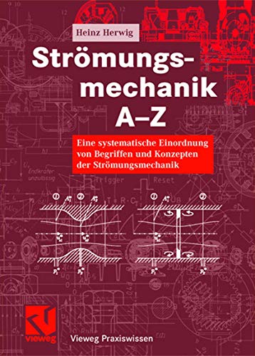 Strömungsmechanik A-Z: Eine systematische Einordnung von Begriffen und Konzepten der Strömungsmechanik (Vieweg Praxiswissen)