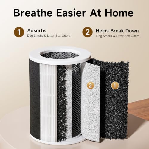 Provirtec Pet Air Purifier for Home with H13 HEPA, 4 Washable Pre-Filters | 2-Year Filter, PM2.5 Auto & Pet Mode, tested Pet Hair, Dander, Odors, Dust, Smoke Reduction, 23 dB Sleep Mode, 1500 sq ft - image 3