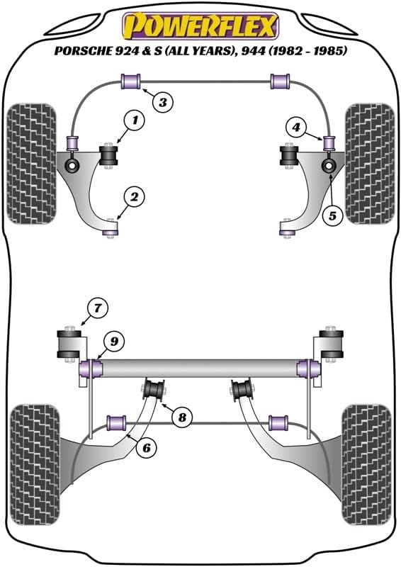 Powerflex PFR57-220 ブッシュ Powerflex Rear Anti Roll Bar Bushes