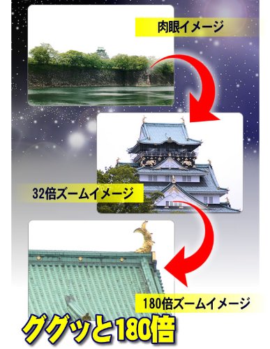 Amazon.co.jp: Kenko 大口径180倍ズーム双眼鏡 クラブトリノ32