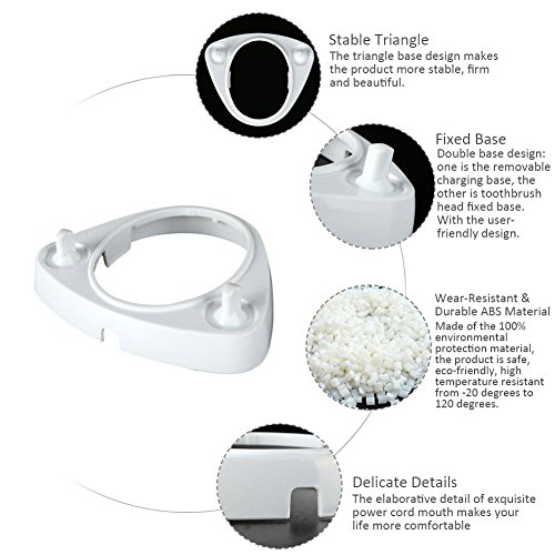 Supporto elettrico per spazzolino da denti