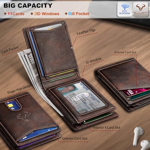 Image of BULLIANT Men Slim Leather Pocket Wallet Bill Holder 11Cards-Genuine Leather | RFID Blocking | Easy Access | Gift Boxed