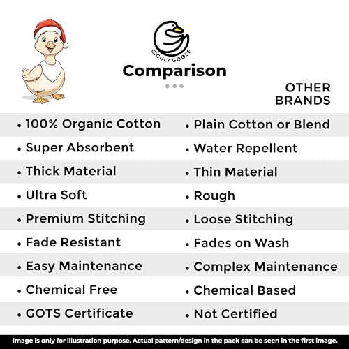 Image of Premium 3-Pack Drooling Bibs for Babies (Both Boys & Girls) | Double Layer, Organic Cotton, Adjustable Teething Bibs | Soft, Absorbent, Snap Closure Bandana Bibs with Fleece Backing