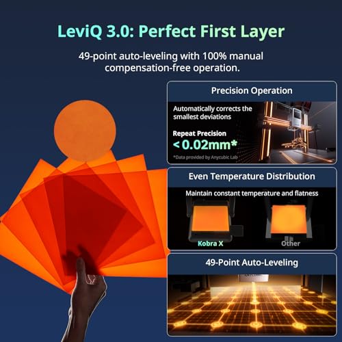 large format 3d printer 2026 30
