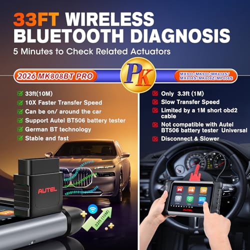 Autel Scanner MaxiCOM MK808BT PRO: 2026 Bidirectional Scan Tool Work as MK900BT, 33FT BT 2.0 Ver. of MK900 MX900 MK808S MaxiCheck MX808S MK808Z, 3K+ Active Tests, 28+ Services, OE Full Sys, OS 11, FCA - Image 7