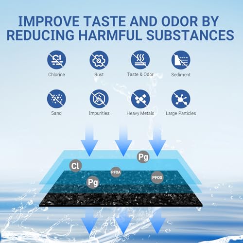 For Samsung RF28R6201SR/ RF28R6241SR/ RF25C5551SR Water Filter RF23B7671SR/ RF32CG5400SR/ RS27T5561SR(/AA) Model Refrigerator Replacement Filters (6 Pcs).