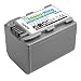 Produktbild Akku-King Akku kompatibel mit Sony NP-FP90, NP-FP50, NP-FP70 Li-Ion 1500 mAh - für DCR-30, DCR-DVD103, DVD803, SR90E, HDR-HC3