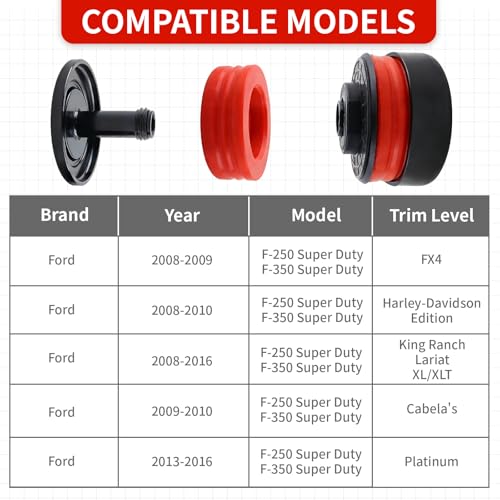 Silicone Body Mount Bushing Kit with High-Strength Bolts, Compatible with 2008-2016 F-250 F-350 Super Duty Crew Cab 2WD 4WD, Cab to Frame Mounts for Noise Reduction & Vibration Dampening, Red by LDVROH - Image 3