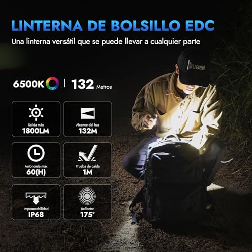 La mejor selección de Lamparas de mano led - 5 favoritos. 29 lamparas de mano led marca WUBEN (2)