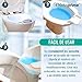 OrtoPrime Bidet Portátil Wc Imagen de OrtoPrime Bidet Portátil Wc