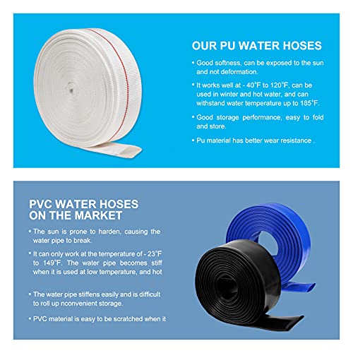 Aglitg 3" Id X 30 Ft Backwash Hose Lightweight, Fire Hose With Clamps, Lay Flat Sump Pump Hose,For Swimming Pool Discharge/Outdoor Lawn/Garden Irrigation #TOP3