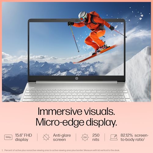 Product Variant View