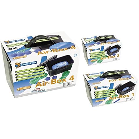 Kit de Ventilation Superfish Air-Box Cover