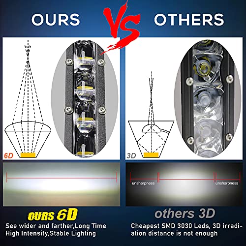 Co Light Led Light Bar Single 7 Inch Slim Single Row Lightbar Driving Combo Beam Off Road Work Lights With Mounting Brackets & 6D Reflectors For Truck, Car, Cabin, Boat, Atv, Utv #TOP4