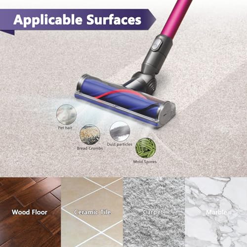 Image of Quick-Release Motorhead Cleaner for Dyson V6 DC58 DC59 DC61 DC62 DC72 DC74 Vacuums Models Cleaner Head Dyson SV04 SV06 SV09 Replacement Part Electric Head for Hardwood Floor Carpets