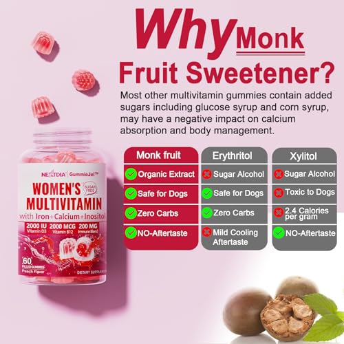 Nextdia MULTIVIT FILL GUM Sugar-Free Methylated Multivitamin thumb #4
