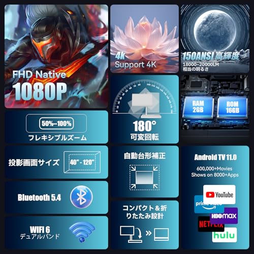 undefined Maypug プロジェクター 家庭用 小型【Android TV・APP利用可能・4K対応】 1080P対応 高輝度 Wifi 6 Bluetooth5.4 内蔵スピーカー スタンド一体型 軽量 自動台形補正 天井投影 防塵 静音 短距離投影 180°回転 PC/PS5/Switch/FireTV Stick/DVD/USBなど対応 の商品画像 1
