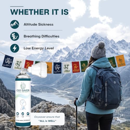 Image of 12 Litres Portable Oxygen Cylinder | 250 Sprays of Pure Oxygen | Oxygen Cylinder for Travelling & Home Use | Provides Instant Support for High Altitude Travel, Air Pollution and Emergency Situations