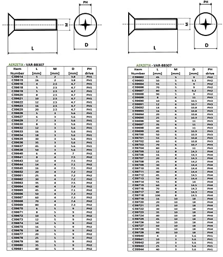 AERZETIX - C59669 - Satz von 10 Metallschrauben M4x80 mm mit senkkopf PH2 - DIN 965 - aus kohlenstoffstahl - härte 4.8 - verzinktes finish - zur befestigung von schraubendreherschrauben