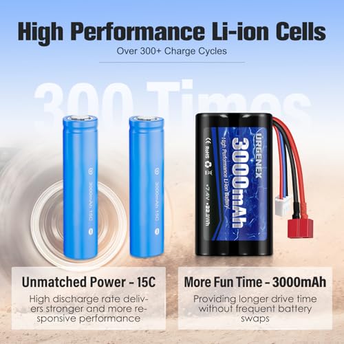 URGENEX Li-ion Akku 7.4V 3000mAh High Capacity with Dean-Style T Plug 2S Rechargeable RC Battery Fit for WLtoys 4WD High Speed RC Cars and Most 1/10, 1/12, 1/16 Scale RC Cars Trucks with Charger