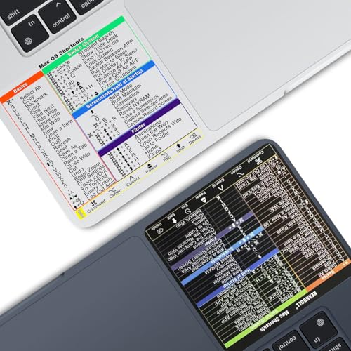 2-Pack Mac Keyboard Shortcut Stickers.Mac OS Shortcuts Sticker 2026 for 13-16 inch MacBook Pro/Air,iMac 21.5-27 inch (Clear+Color)