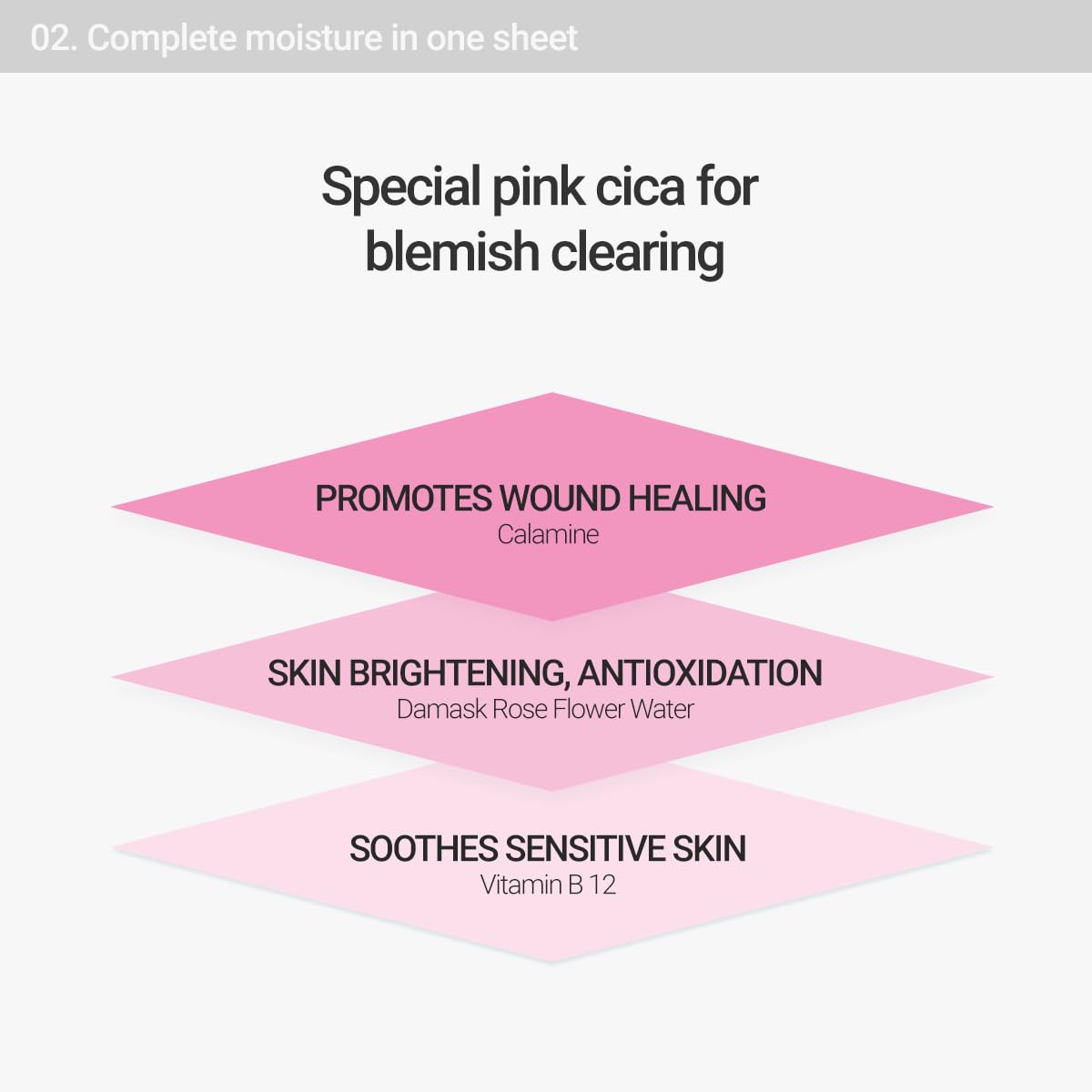 ROVECTIN Cica Care Clearing Ampoule for Soothing and Sensitive Care For Ance, Blemish, Redness with Calamine, Centella Asiatica and Damask Rose (1 Fl. Oz, 30ml)