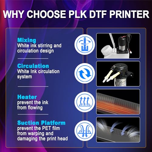 Image of PLK A3 DTF Printer with XP600 Printhead&Roll Feeder, Double Printing Speed, Upgraded L8058 DTF with White Ink Stirring System,100% Transfer Custom T-Shirt /Textile Printing(A3 Printer+Consumables)