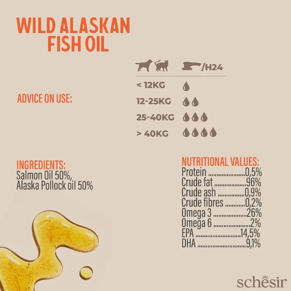 Schesir - Olio di pesce selvatico dell'Alaska Grizzly 500 ml