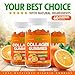 Collagen Peptides Gummies with Biotin, Vitamin C & E for Women & Men - Premium Hydrolyzed Collagen Type I & III for Hair, Skin & Nails Support - Gluten-Free, Non-GMO - 60 Gummies (30 Servings)