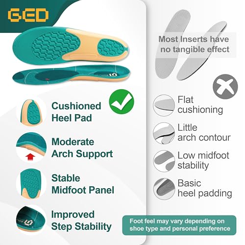 GED Golf Shoe Insoles