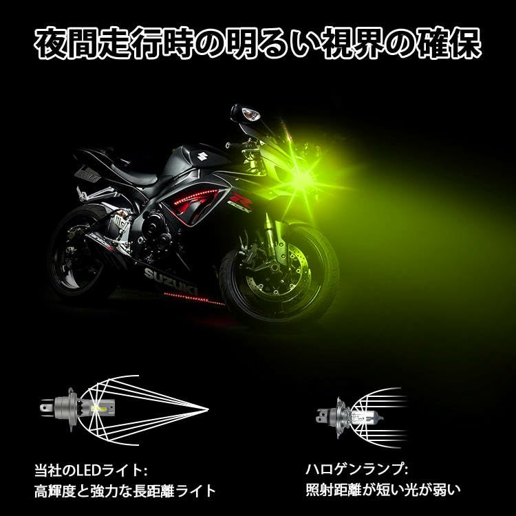 Amazon | スーパーブライト 最新型 H4 バイク LED ヘッドライト 12V