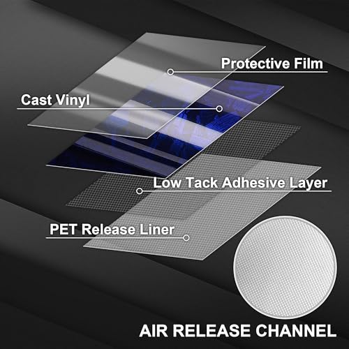 Image of LYPUMSO Forged Carbon Fiber Vinyl Wrap, Vinyl Wrap Roll with 2PCS Installation Tool Kits, Self-Adhesive DIY Decal Sticker Film Sheet for Auto Motorcycle with Air Release (Blue, 1ft x 3.5ft)