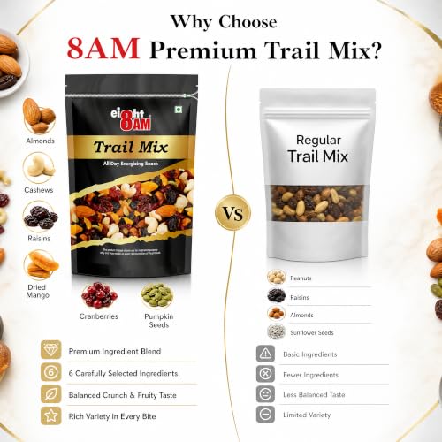 Image of 8AM Trail Mix Dry Fruits & Nuts, 200gm, Made with Nutritious Ingredient Cranberries, Cashew, Almonds, Black Raisin, Dried mango, Pumpkin Seeds, Healthy and Tasty Snack, Rich Source of Zinc, Potassium and Iron