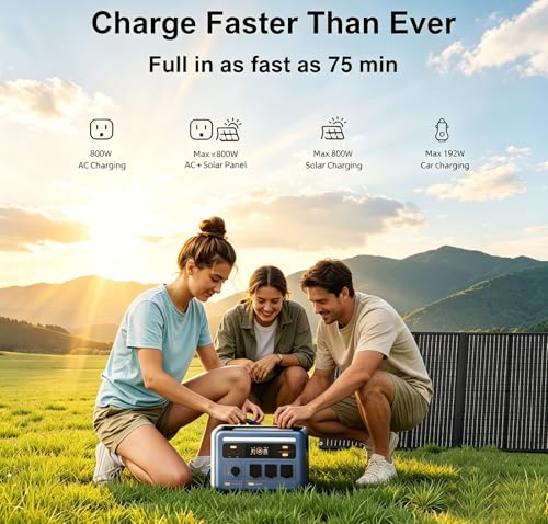 Image of 1800W Solar Generator with 100W Solar Panel PowerMax 1800SE, 1024Wh LiFePO4 Battery Generator with 3 AC Outlets (3600W Surge), 800W AC Charging, WI-FI /Bluetooth APP Control (PM1800SE+100W)
