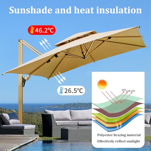 Auvent de rechange de parasol robuste en polyester de qualité supérieure