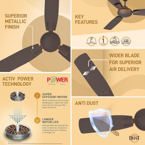 Image of Crompton Highspeed Toro 1200 mm Designer Ceiling Fan | BEE Star Rated Energy Efficient | Anti-Dust | Active Power Technology | Upto 50% Less Heating | 2 Year Manufacturer Warranty | Magic Brown